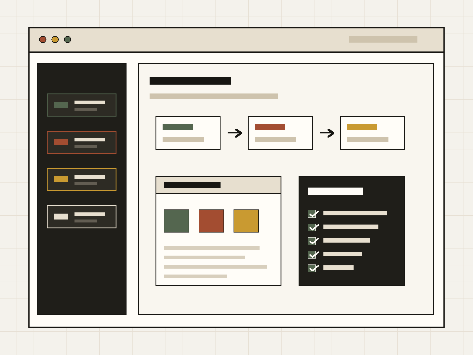 A structured web development workbench showing interface states, route flow, and launch checks.